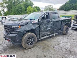 Chevrolet Silverado - zobacz ofertę
