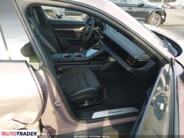 Porsche Pozostałe 2025