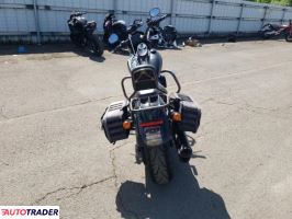 Harley-Davidson Pozostałe 2021