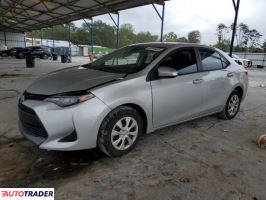 Toyota Corolla - zobacz ofertę