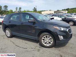 Chevrolet Equinox 2021 1