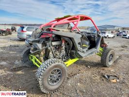 Polaris Pozostałe 2024