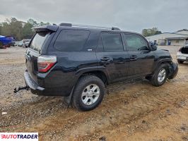 Toyota Pozostałe 2021 4