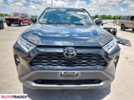 Toyota Pozostałe 2021 2 Toyota Pozostałe 2021 2