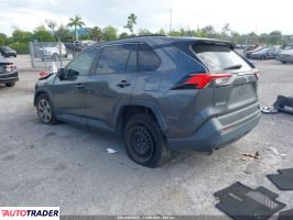 Toyota Pozostałe 2020 2