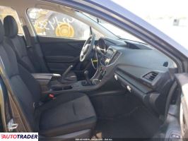 Subaru Impreza 2023 2 Subaru Impreza 2023 2