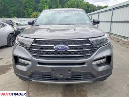 Ford Explorer 2024 2