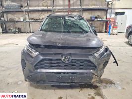 Toyota Pozostałe 2025 2