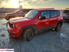 Jeep Renegade 2020 2