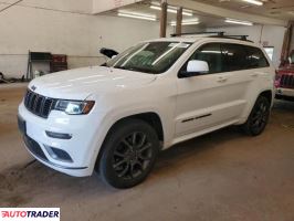 Jeep Grand Cherokee 2021 5