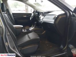 Nissan Rogue 2020 2