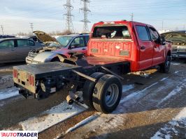 Ford Pozostałe 2024 6