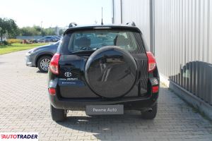 Toyota RAV 4 2006 2.0 152 KM Toyota RAV 4 2006 2.0 152 KM