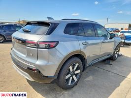 Honda Pozostałe 2025