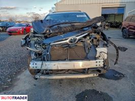 Toyota Highlander 2021 3