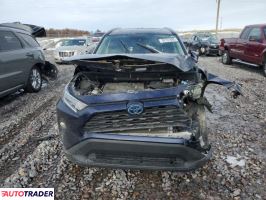 Toyota Pozostałe 2021 2