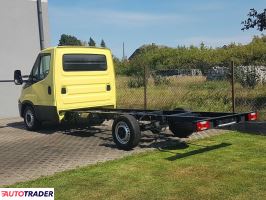 Iveco Daily 2016 2.3