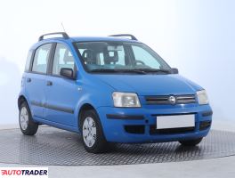 Fiat Panda 2005 1.2 59 KM