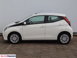 Toyota Aygo 2021 1.0 71 KM Toyota Aygo 2021 1.0 71 KM