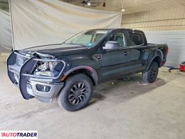 Ford Ranger - zobacz ofertę
