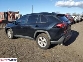 Toyota Pozostałe 2020 2