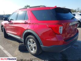 Ford Explorer 2020 2 Ford Explorer 2020 2