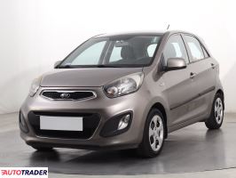 Kia Picanto 2013 1.0 68 KM Kia Picanto 2013 1.0 68 KM