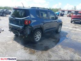 Jeep Renegade 2020 2 Jeep Renegade 2020 2