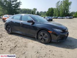 Honda Civic 2019 1 Honda Civic 2019 1