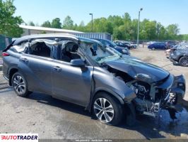 Toyota Highlander 2022 3 Toyota Highlander 2022 3
