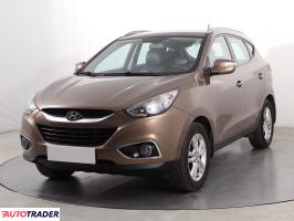 Hyundai ix35 2013 1.6 132 KM