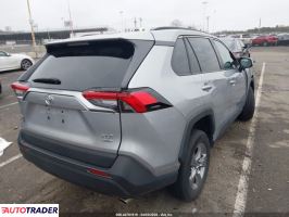 Toyota Pozostałe 2022 2