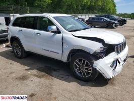 Jeep Grand Cherokee 2022 3