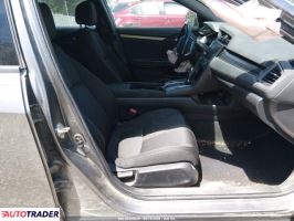 Honda Civic 2021 1