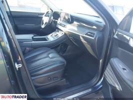 Hyundai Pozostałe 2022 3