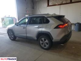 Toyota Pozostałe 2022 2 Toyota Pozostałe 2022 2