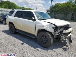 Toyota Pozostałe 2021 4 Toyota Pozostałe 2021 4