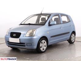 Kia Picanto 2006 1.1 64 KM