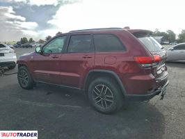 Jeep Grand Cherokee 2020 3