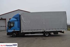 Iveco 2017 Iveco 2017