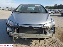 Honda Pozostałe 2019 1