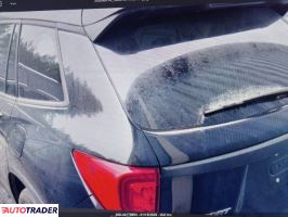 Honda Pozostałe 2022 3