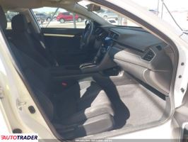 Honda Civic 2021 1 Honda Civic 2021 1