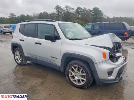 Jeep Renegade 2020 2