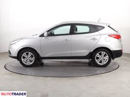 Hyundai ix35 2012 1.6 132 KM