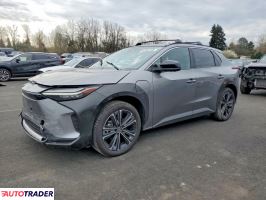 Toyota Pozostałe 2024