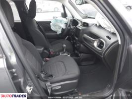 Jeep Renegade 2022 1 Jeep Renegade 2022 1