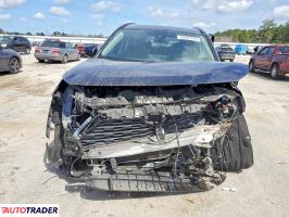 Toyota Pozostałe 2021 2