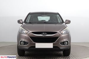 Hyundai ix35 2014 1.6 132 KM