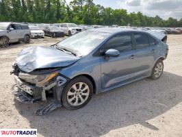 Toyota Corolla 2021 1 Toyota Corolla 2021 1